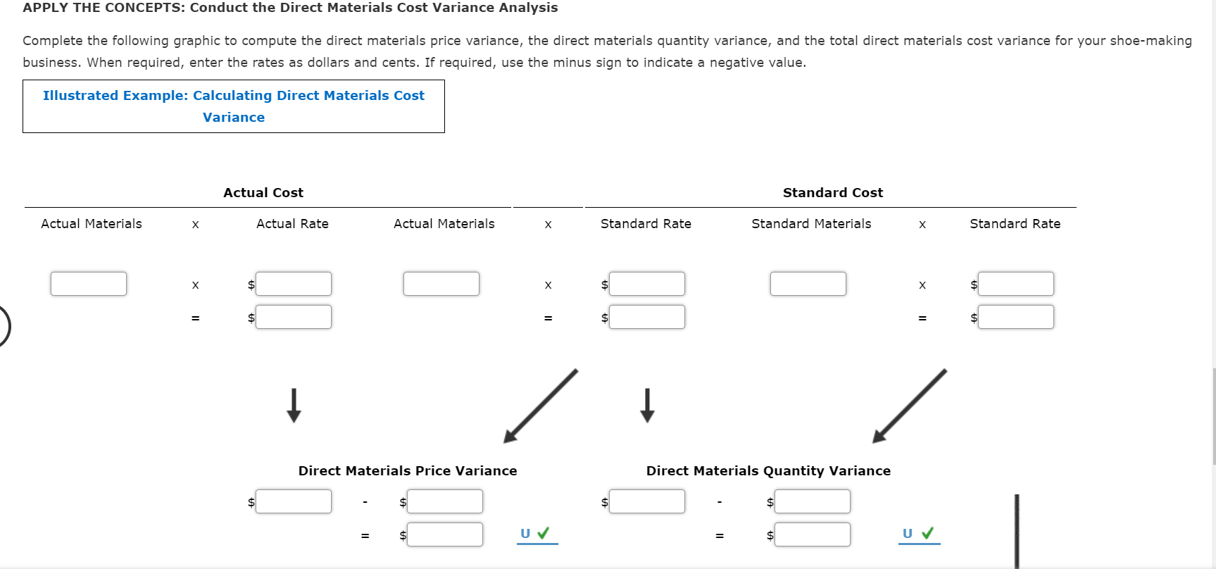 Standard material cost Actual material cost and direct cost variance analysis I