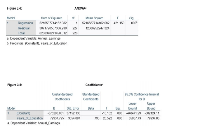 2010; Neenan 8. Orthner. 1996). The relationship between education and income is