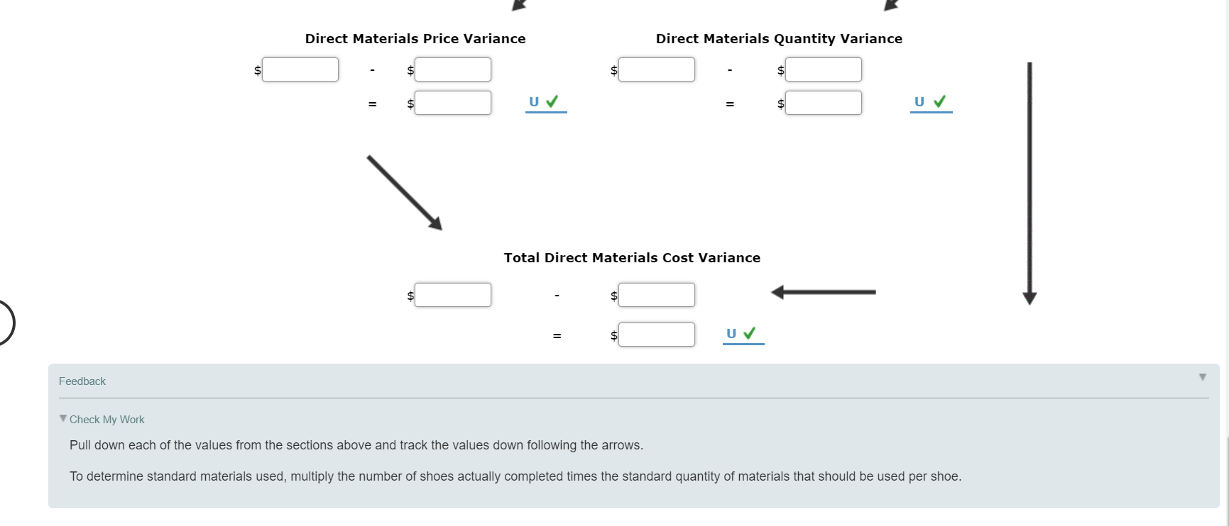 have solved Gauging Favorable Variances $300K and -50K 