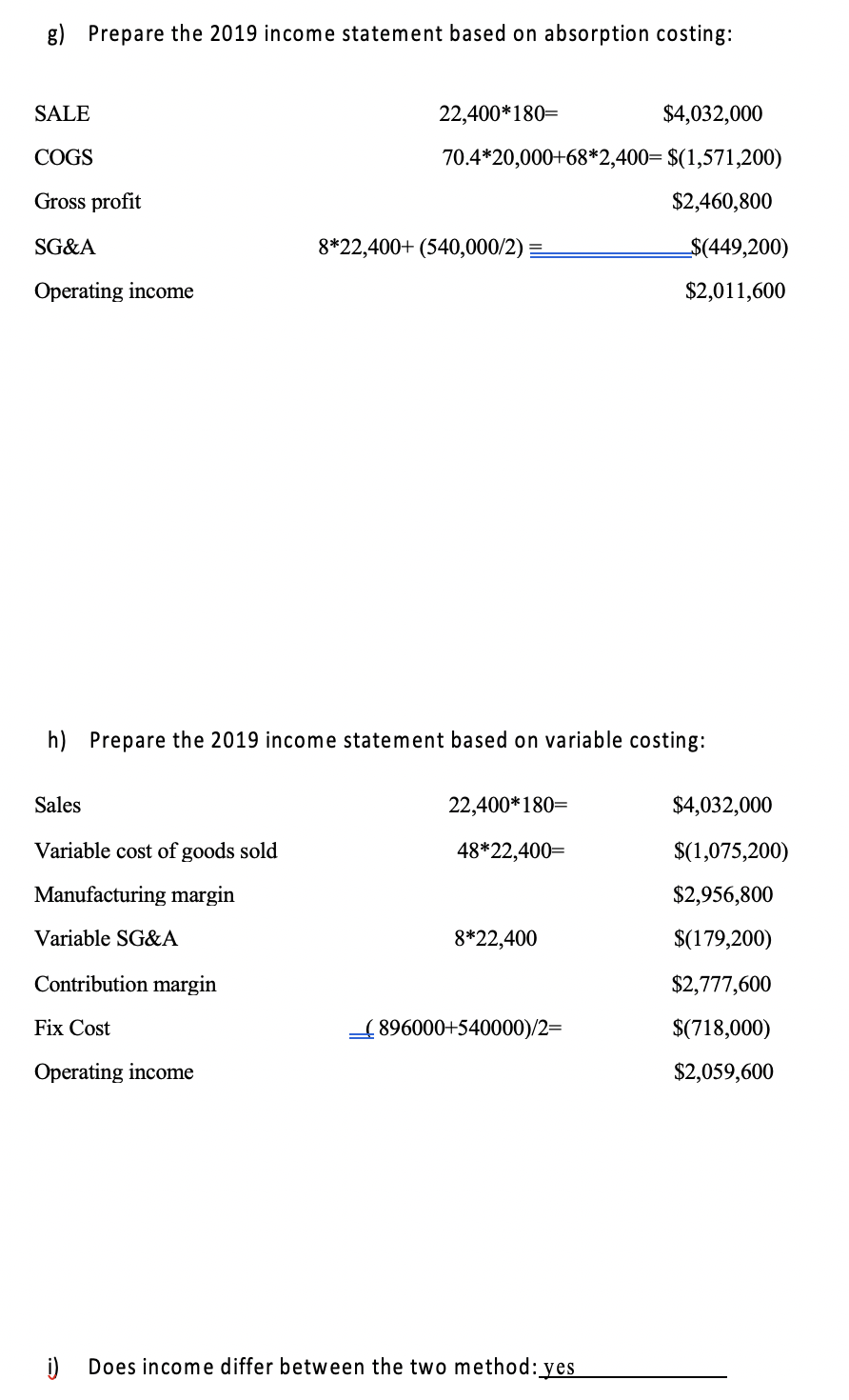 manufactures a single product and started operation on January 1, 2018. (In