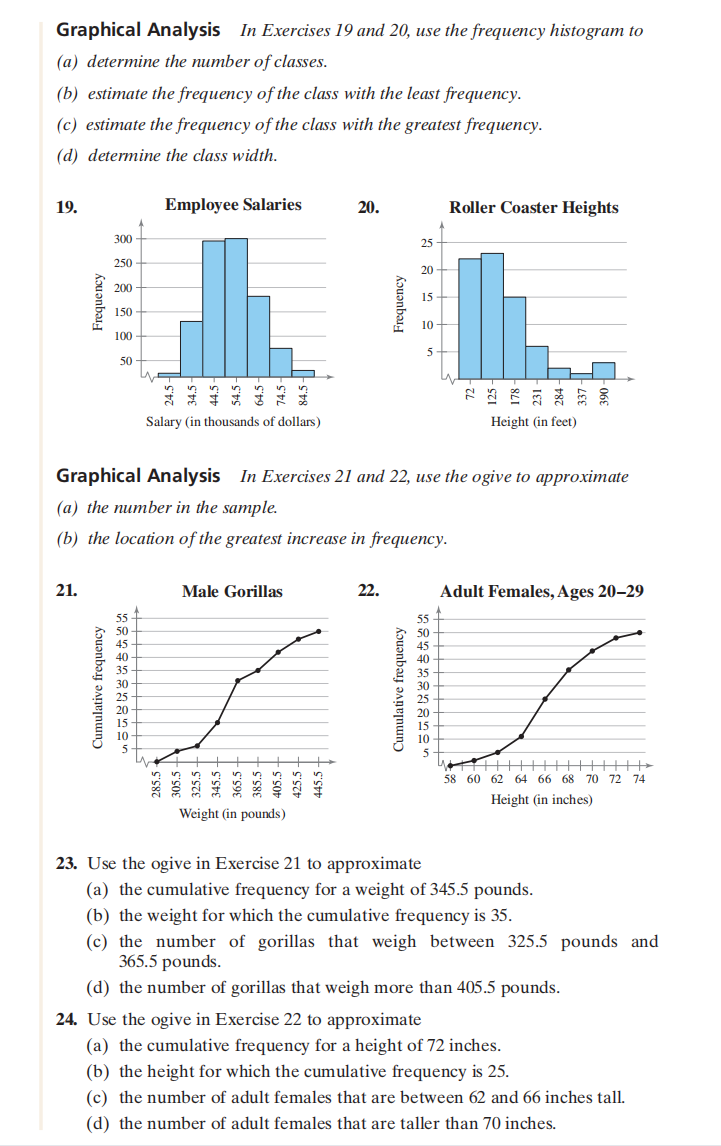 histogram ta ( a } determine the number of classes. (b) estimate