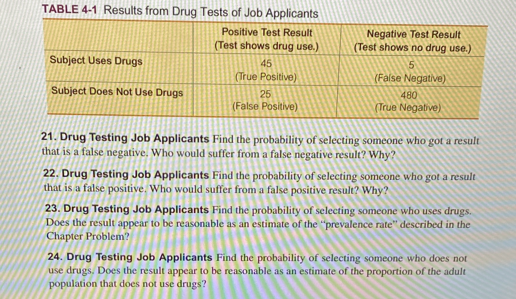 Only do question 24 and show work! TABLE 4-1 Results from Drug