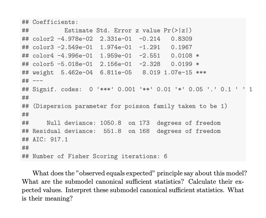 ## color5 -5. 018e-01 2. 156e-01 -2.328 0. 0199 * ## weight