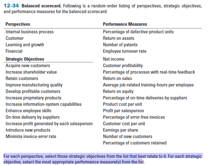 For each perspective, select those strategic objectives from the list that best