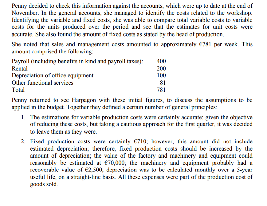 costs per unit 0.20 Energy costs per unit 0.10 Other indirect costs