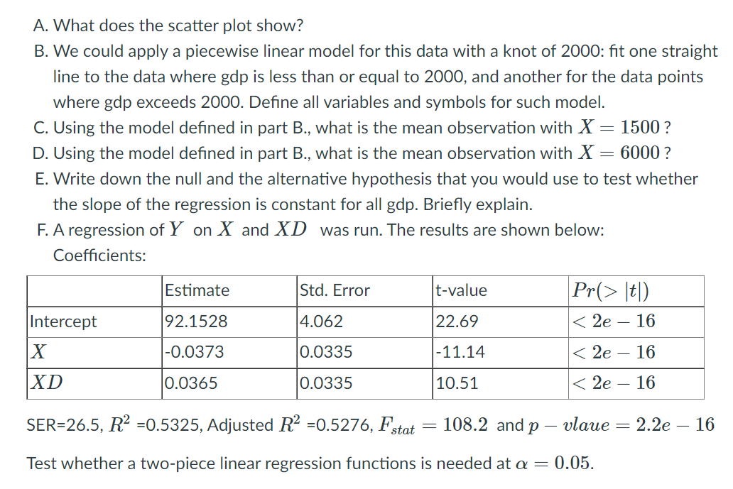  Please help ASAP! \fA. What does the scatter plot show? B.