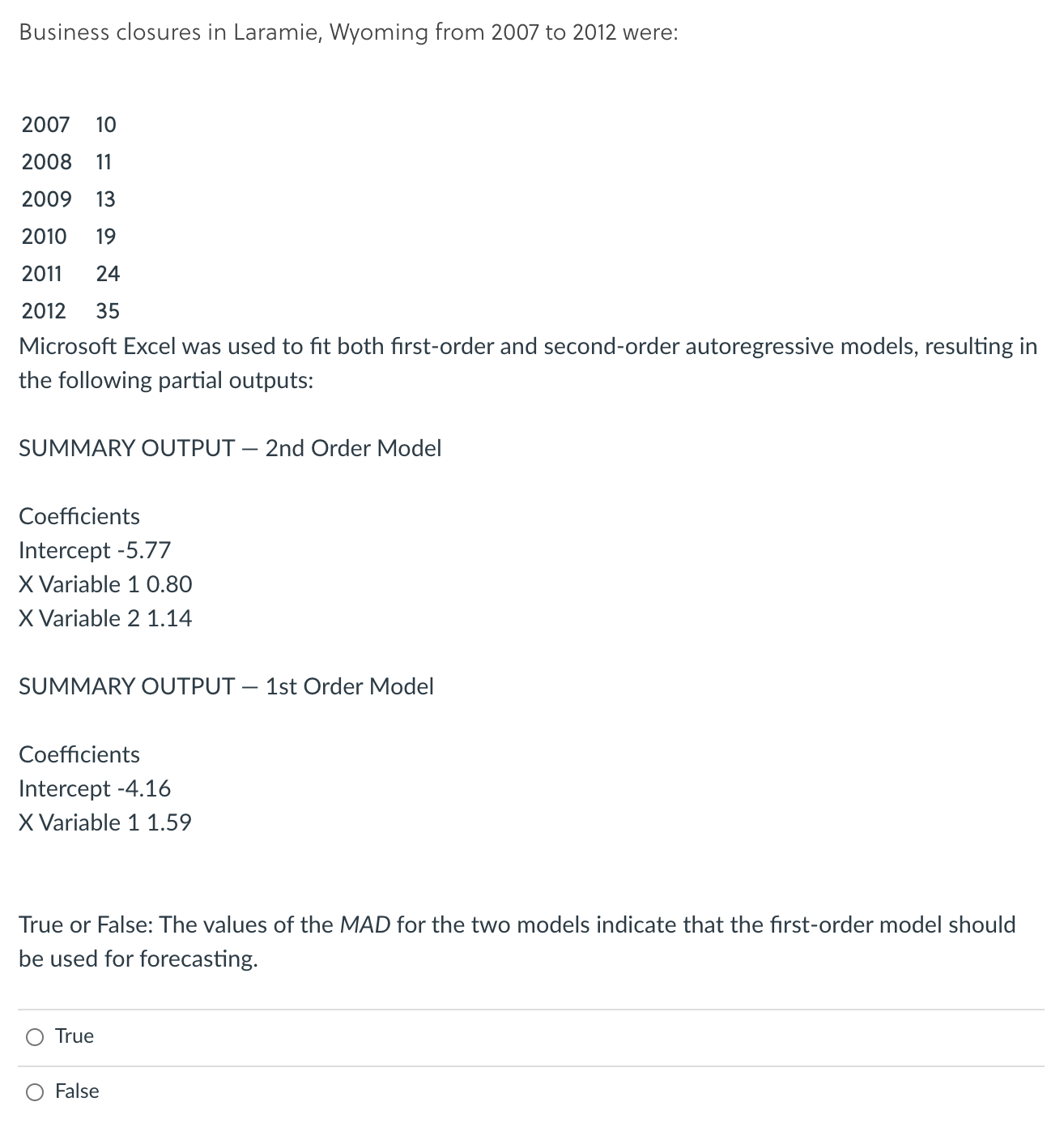  Help please! Given below are results from the regression analysis where