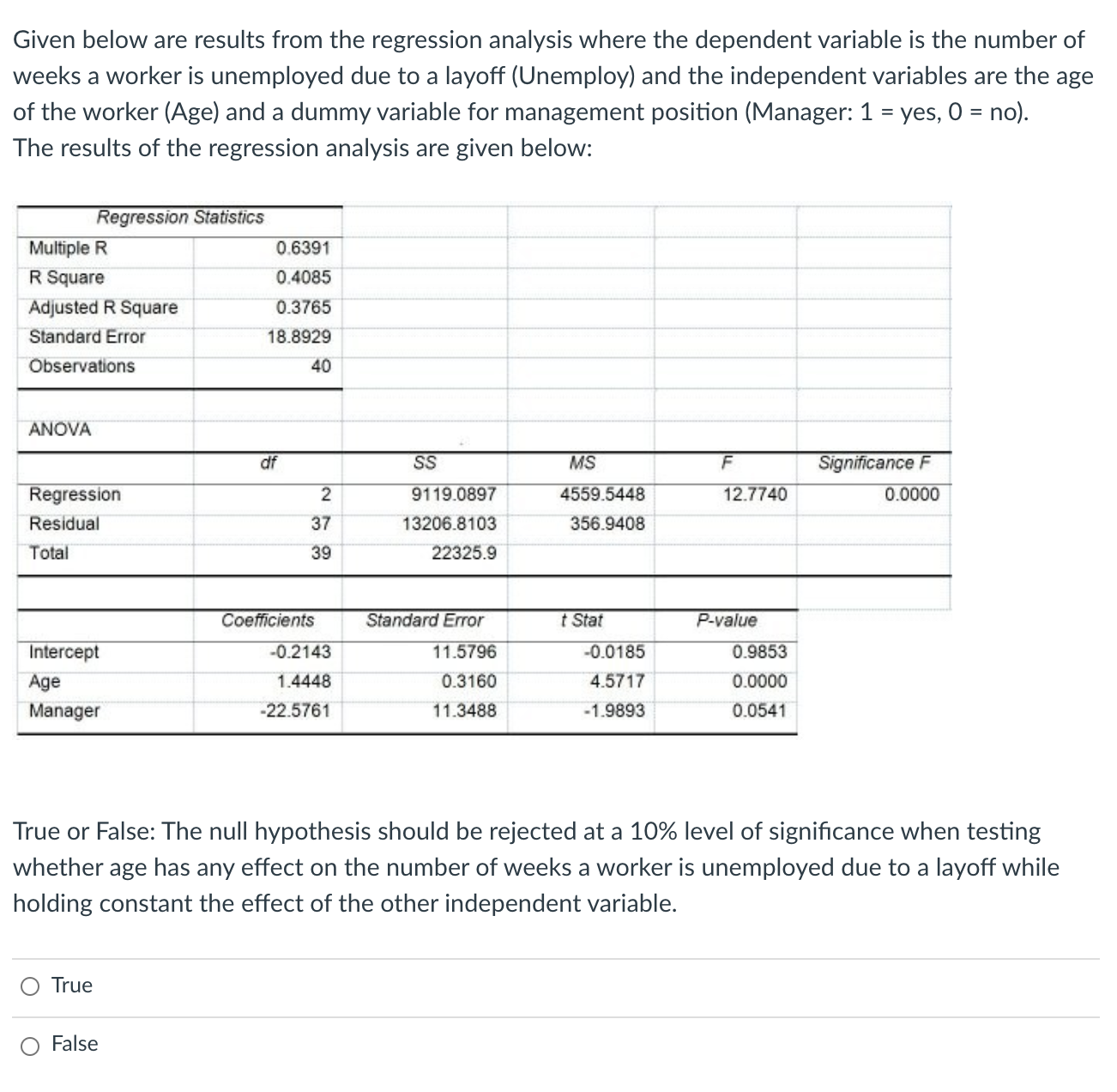 the dependent variable is the number of weeks a worker is unemployed