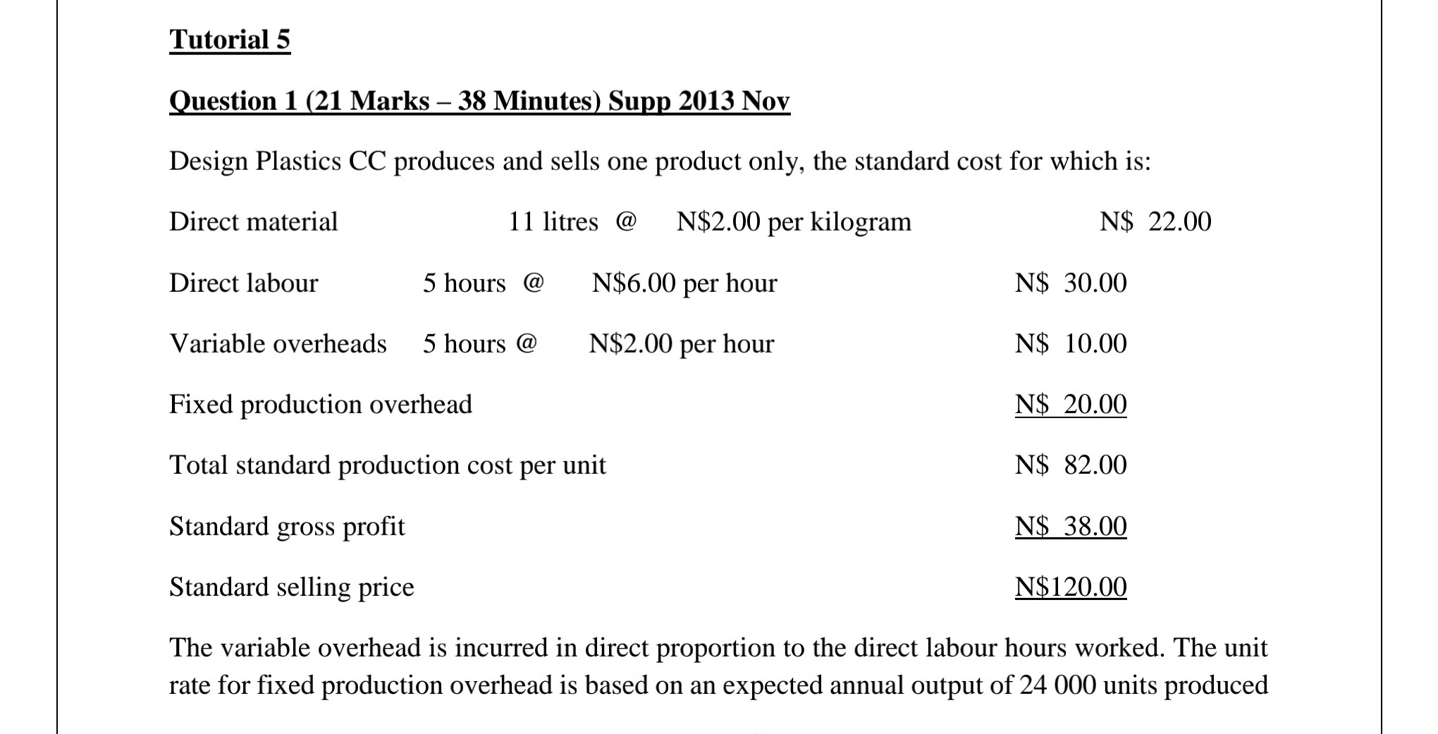 000 Material issued for 44 000 units 1 056 000 Conversion cost