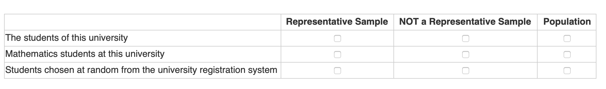 is summarized in the table below. Mean Mean Absolute Deviation (Price per