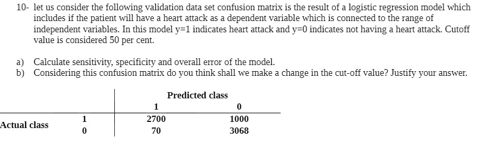 is the result of a logistic regression model which includes if the