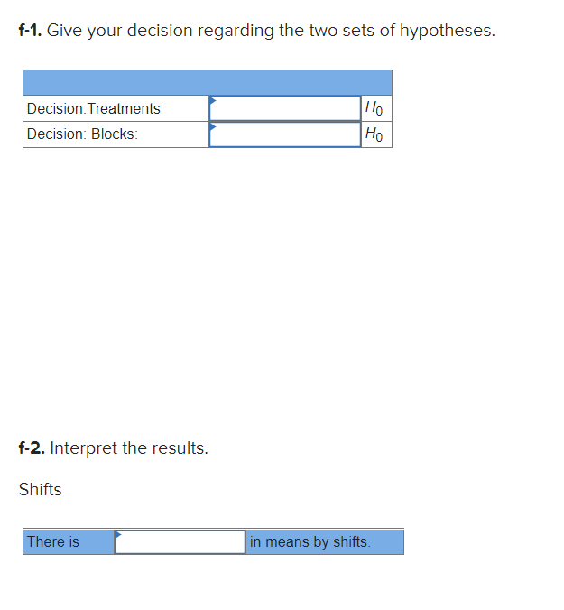 and SSE and complete an ANOVA table. (Round your SS, Fvalue to
