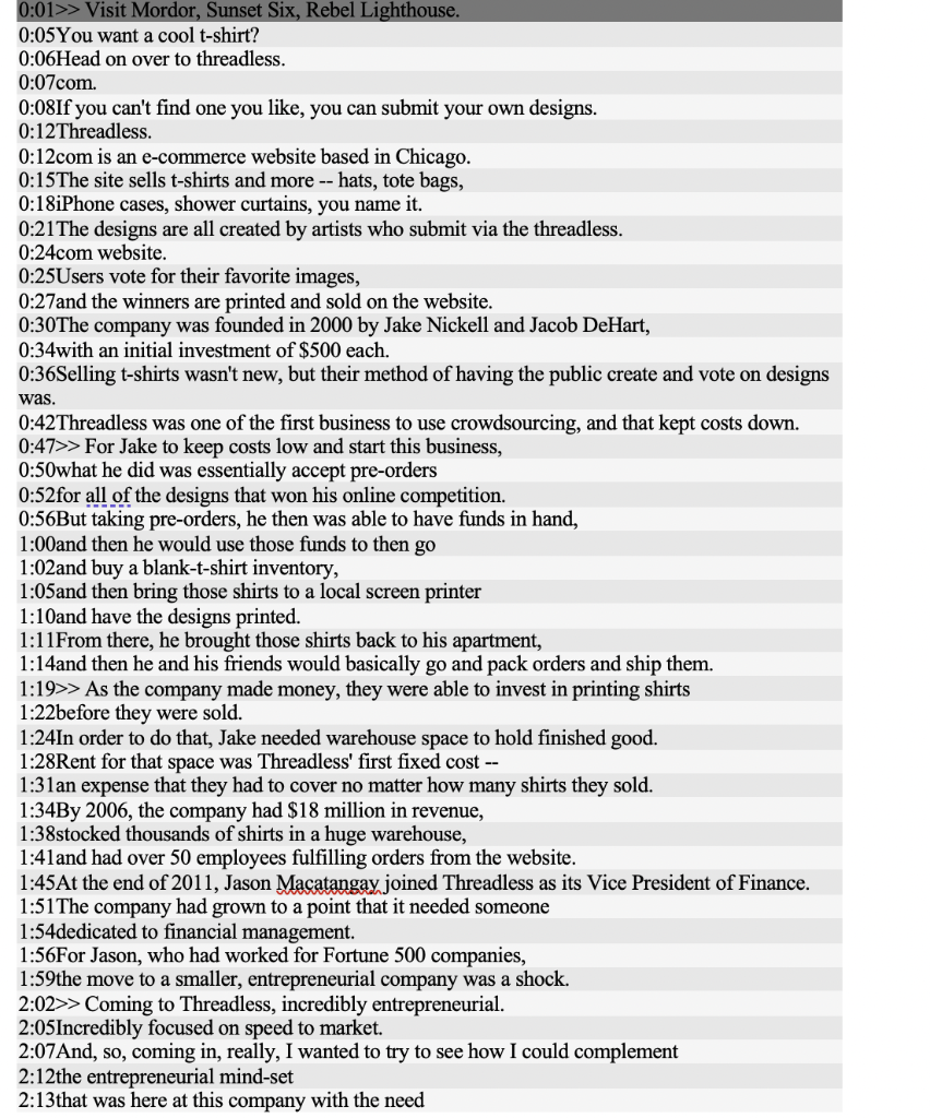 (Source at last)24. In 2011, Threadless hired a Vice President of