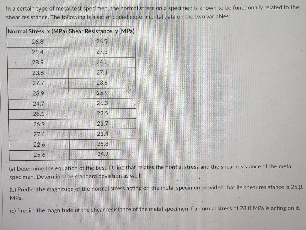 Show complete solution pls. Thankyou :) In a certain type of metal