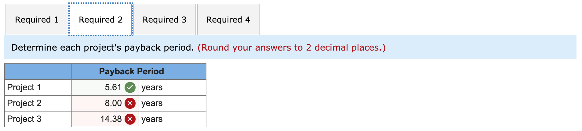 follow the decimal placing instructions__________________________________________________________________________ Hearne Company has a number of potential