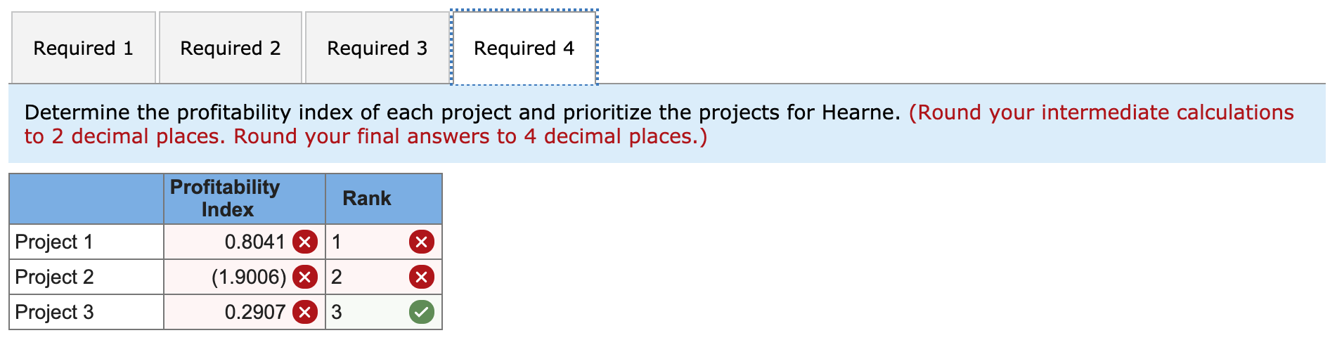 horizon, management is finding it difficult to compare them. Assume straight line