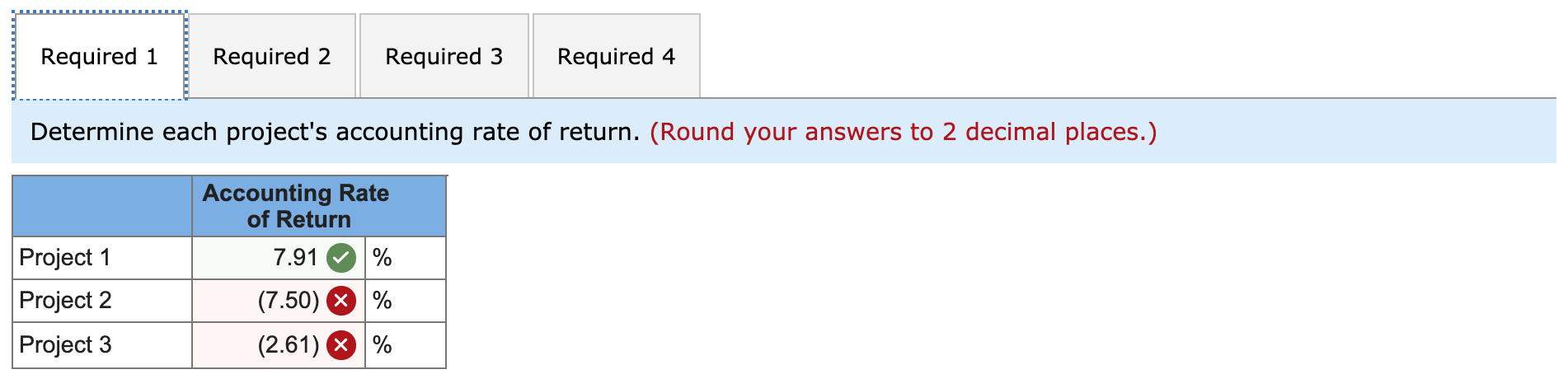 Future Value Annuity of $1, Present Value Annuity of $1.) (Use appropriate