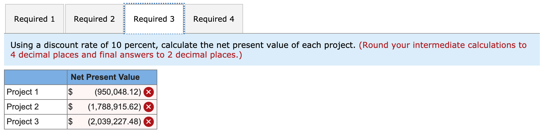 would require an initial investment of $4,850,000. It would generate $865,000 in