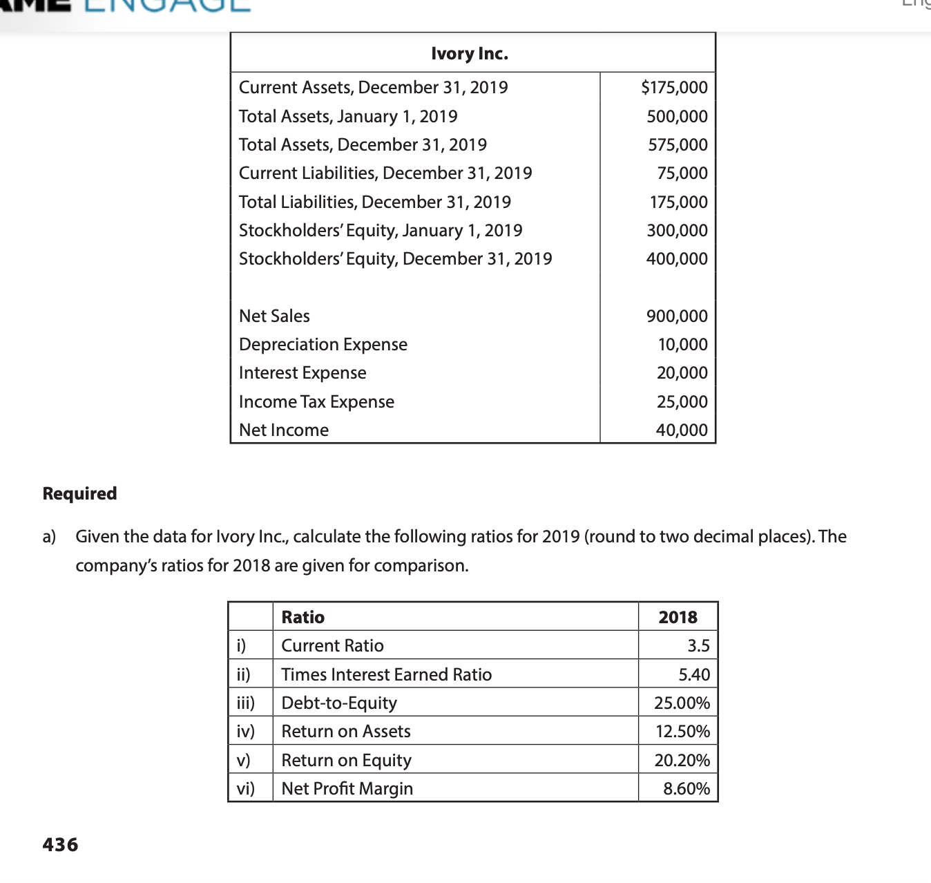 $1,550,861 $835,546 Short-Term Investments 360,614 682,666 Accounts Receivable 2,800,115 2,269,845 Merchandise Inventory