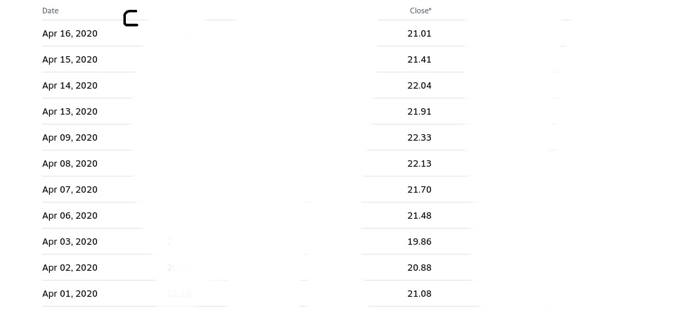 time periods to obtain three data sets: March 2, 2020 to March