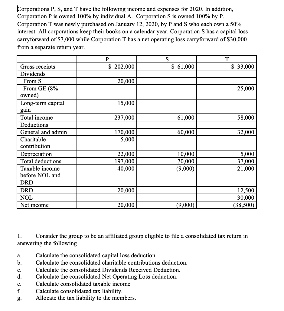 Consider the group to be an affiliated group eligible to file a