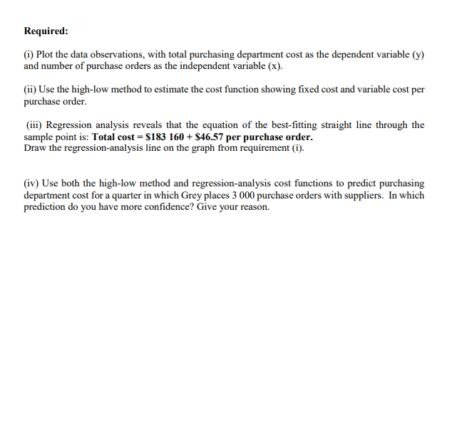  i need help with i,ii,iii,iv please Problem 2 Cost behaviour analysis