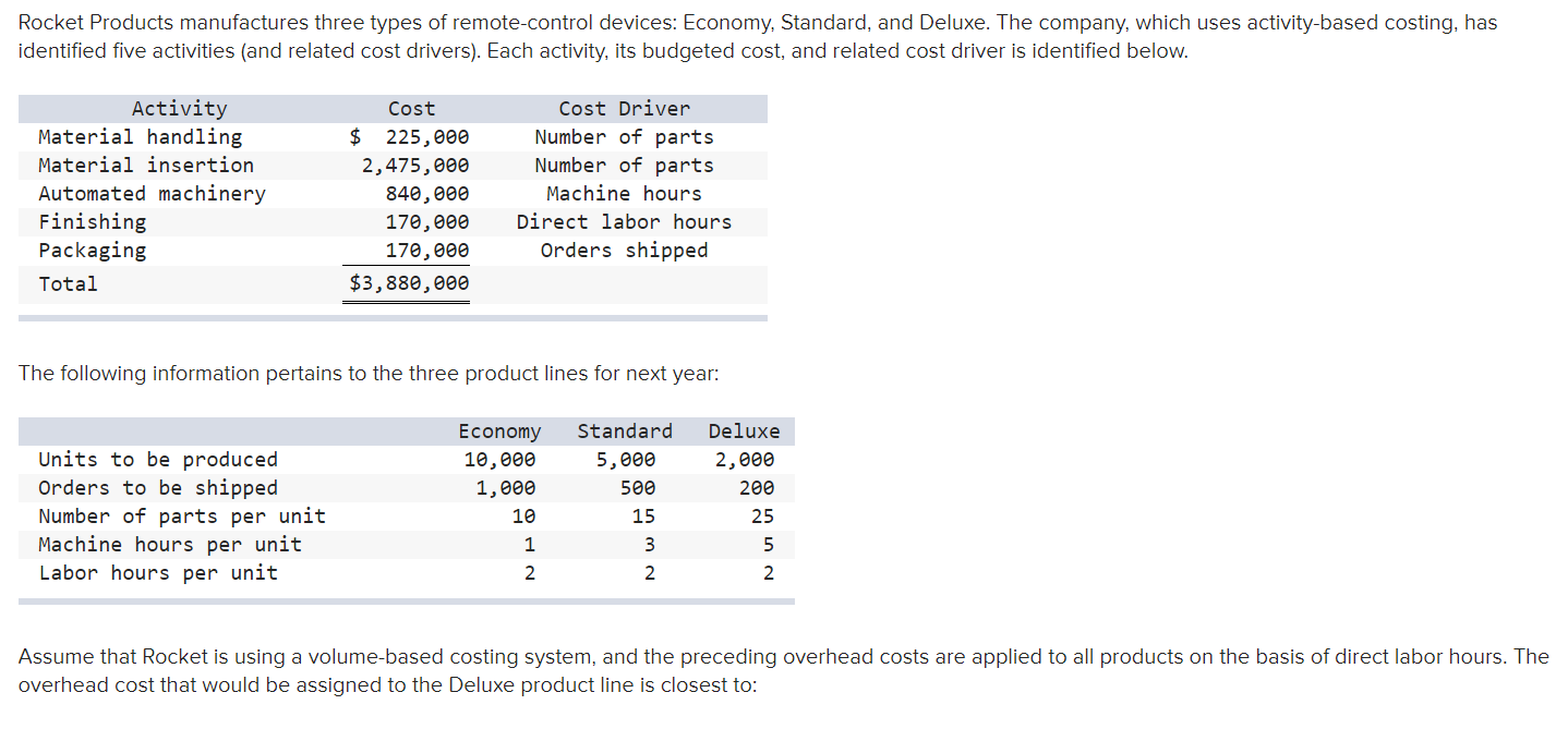 Material handling $ 225,666 Number of parts Material insertion 2,475,666 Number of