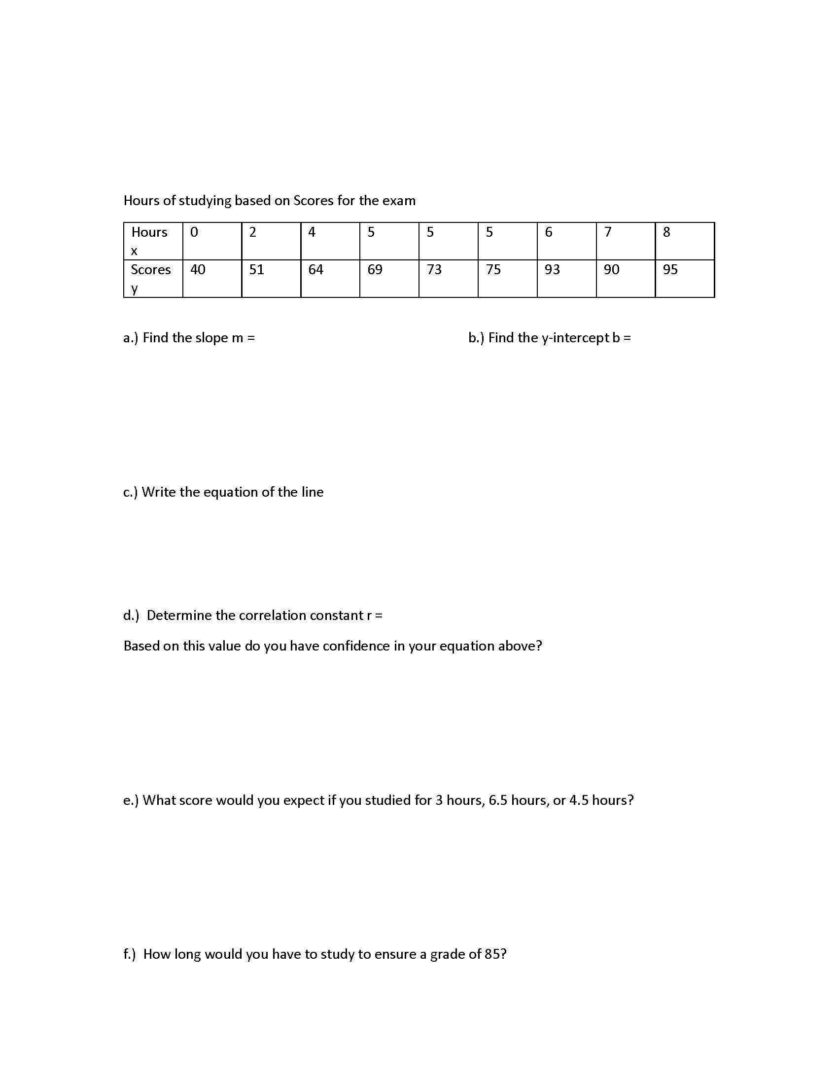 the line d.) Determine the correlation constant r = Based on this