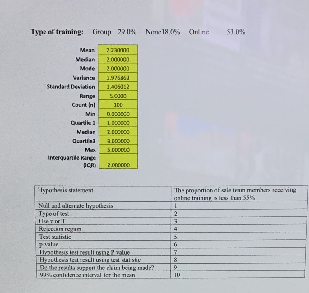 Please answer questions 1-10 using the information above it Type of training: