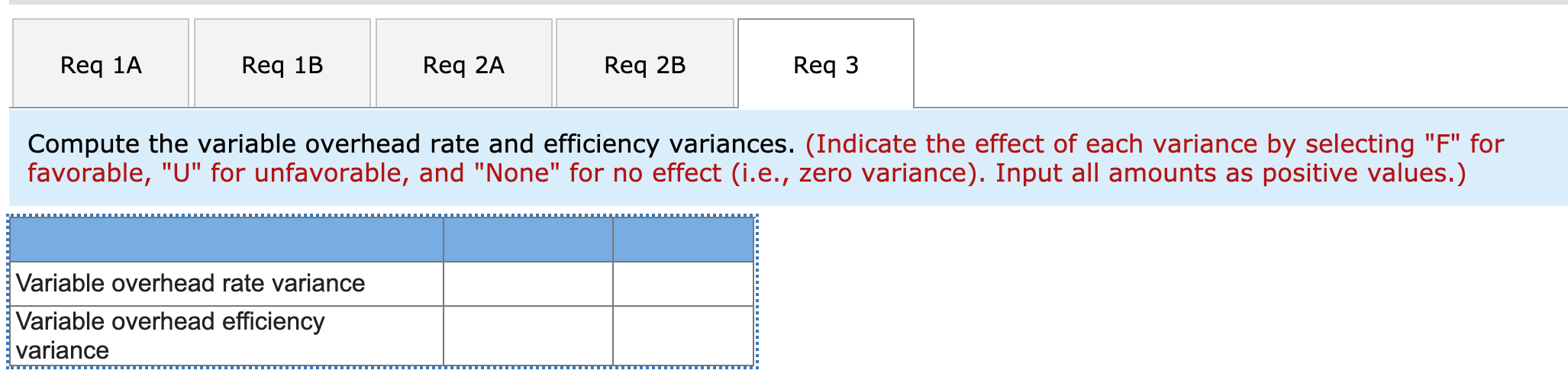 variance). Input all amounts as positive values.) Materials price variance F Materials