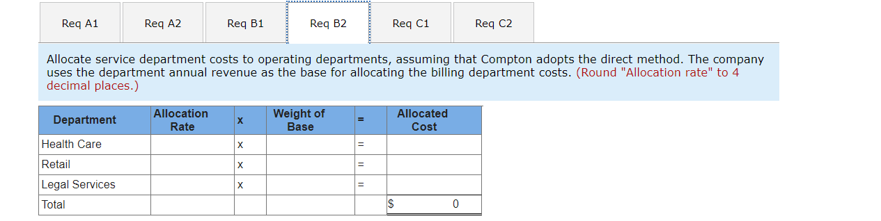 that Compton adopts the step method. The company uses the number of
