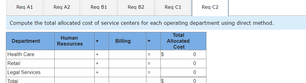 Allocation Weight of Allocated Rate X Base = Cost Billing X $