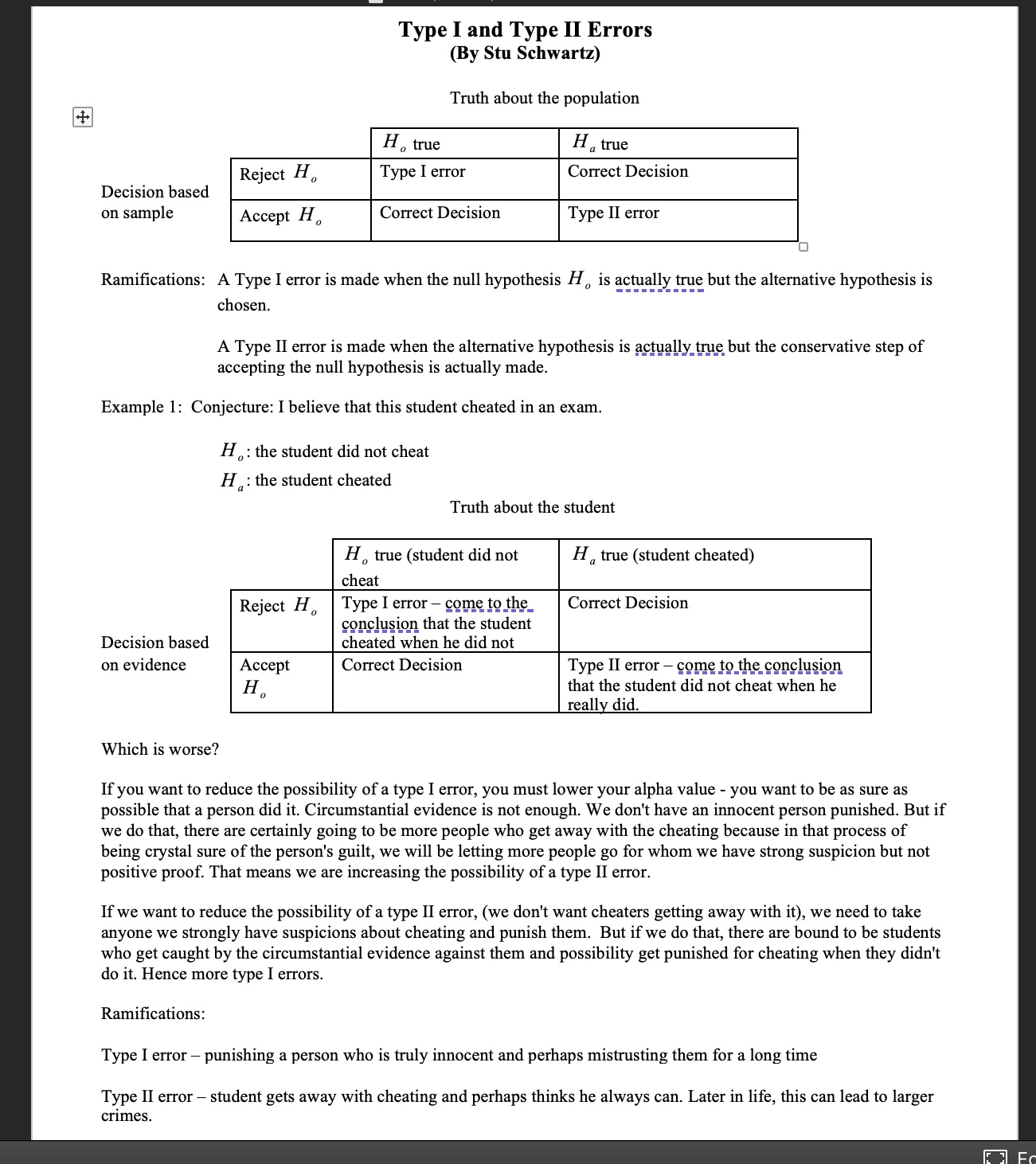 Bowl. Ha : the Eagles will get to the Super Bowl Truth