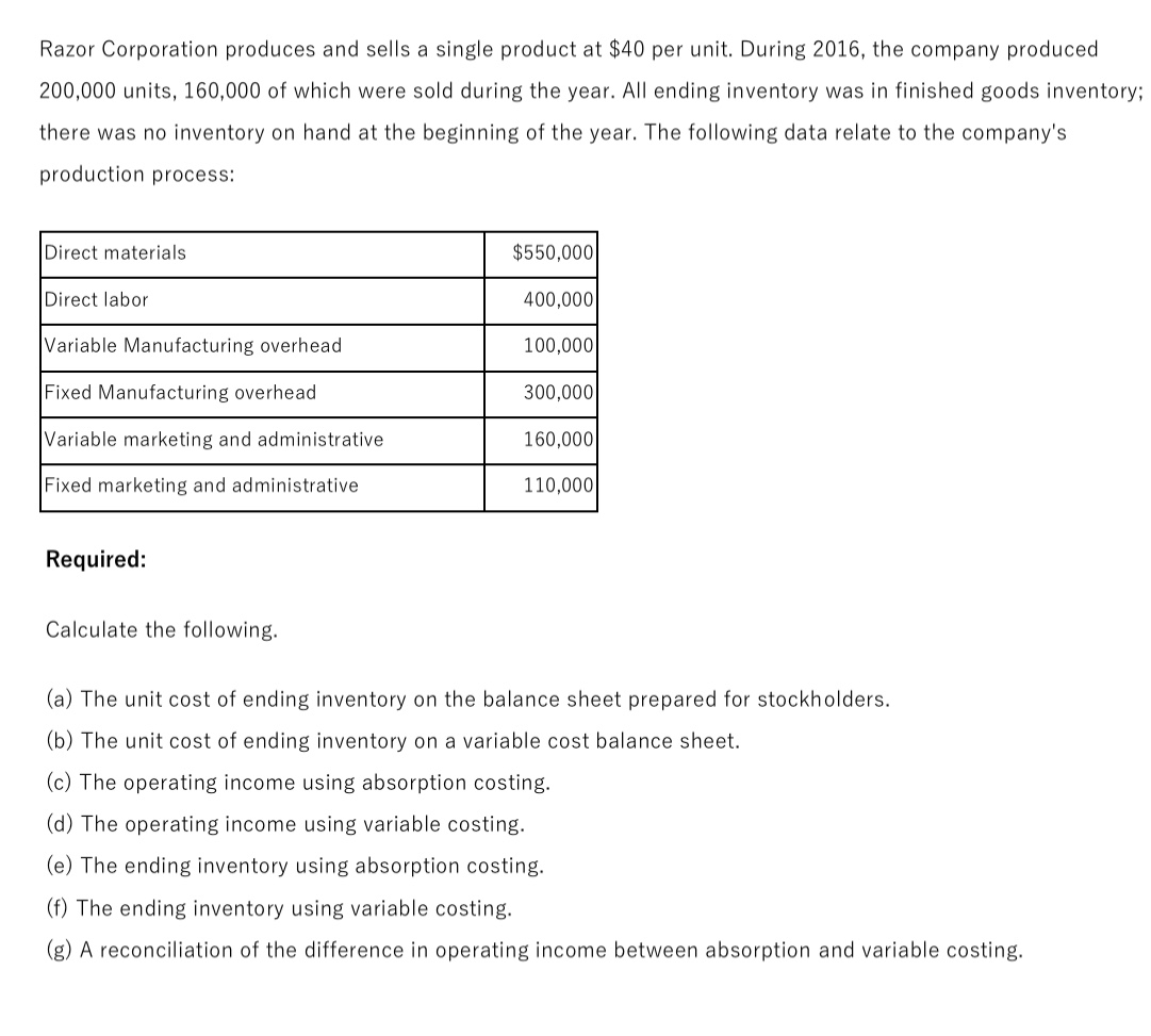 Can you help me figure out this questions with variable and absorption