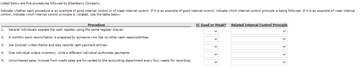 answer corresponding prompts and inputs Listed below are five procedures followed by