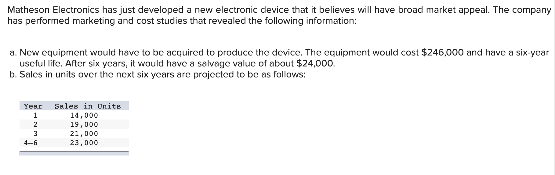 a six-year useful life. After six years, it would have a salvage