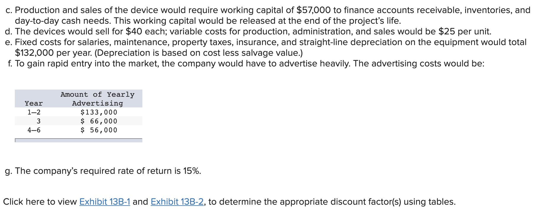 value of about $24,000.Sales in units over the next six years are