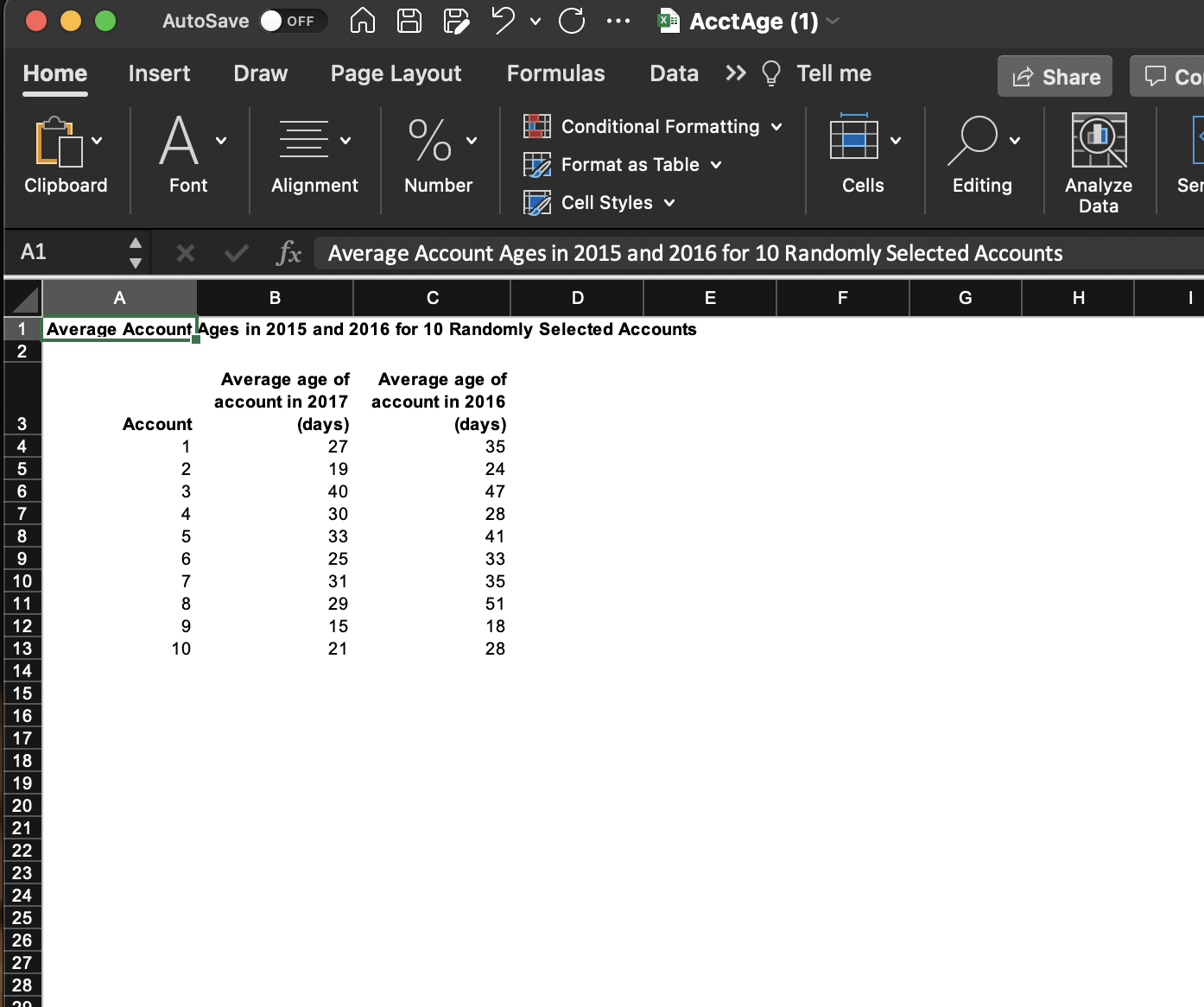 Table 11.4. Assuming that the population of paired differences between the average