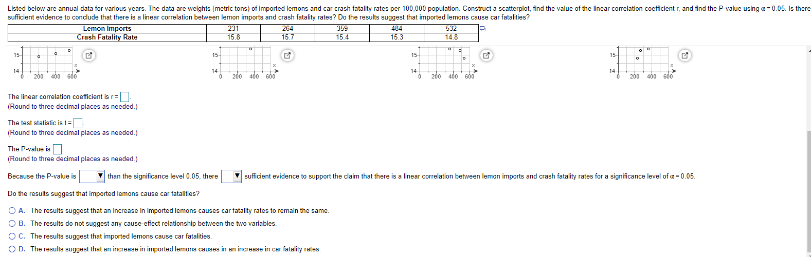 of imported lemons and car crash fatality rates per 100,000 population. Construct