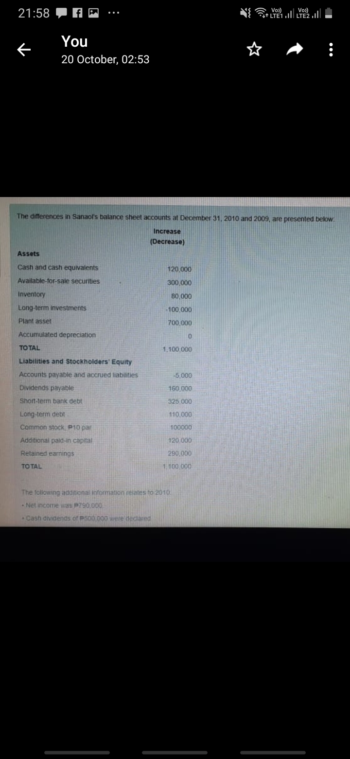 ,Ill You 20 October, 02:53 . . . The differences in Sanaol's