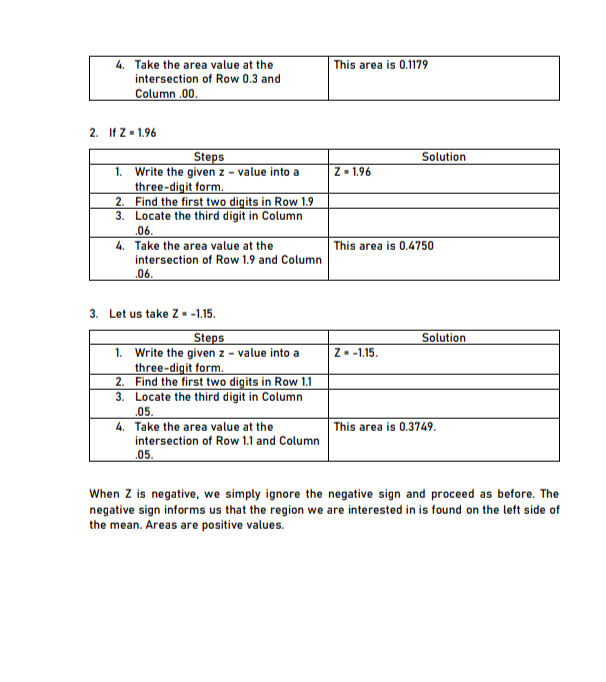 to: a. Identify the regions of the areas under the normal curve;
