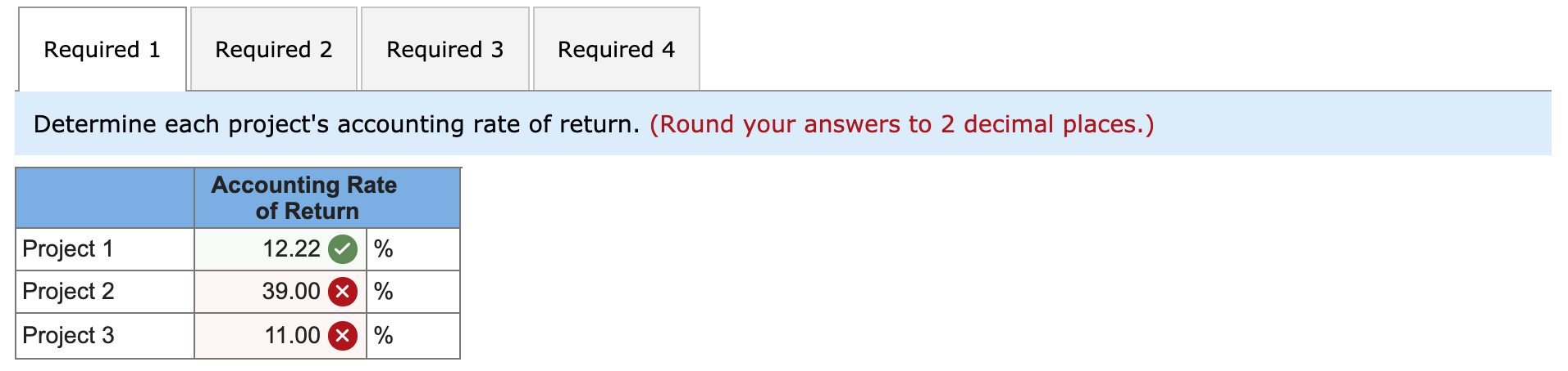  Please Show Work Typed On Computer Not Hand Written. Thank you!Please