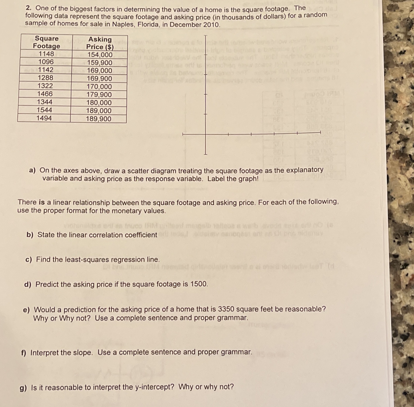  2. One of the biggest factors in determining the value of