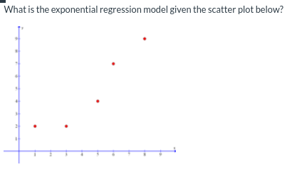 teams. The results of the poll are shown on the table below: