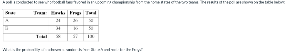 at random is from State A and roots for the Frogs?What is