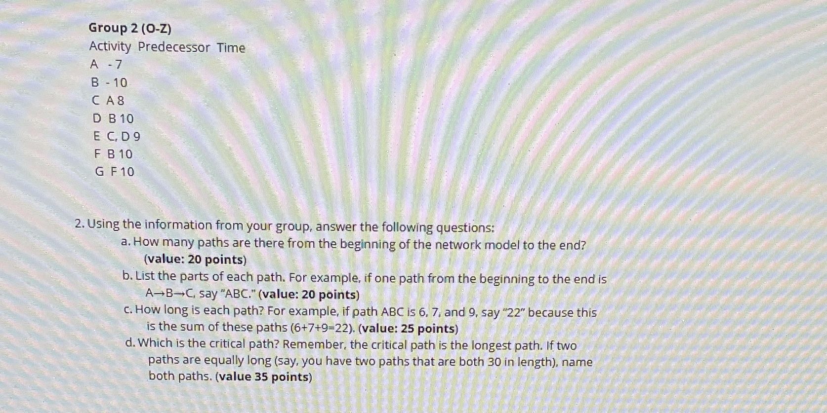 Critical path Group 2 (0-Z) Activity Predecessor Time A - 7 B