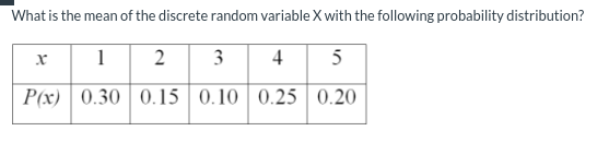 the mean of the discrete random variable X with the following probability