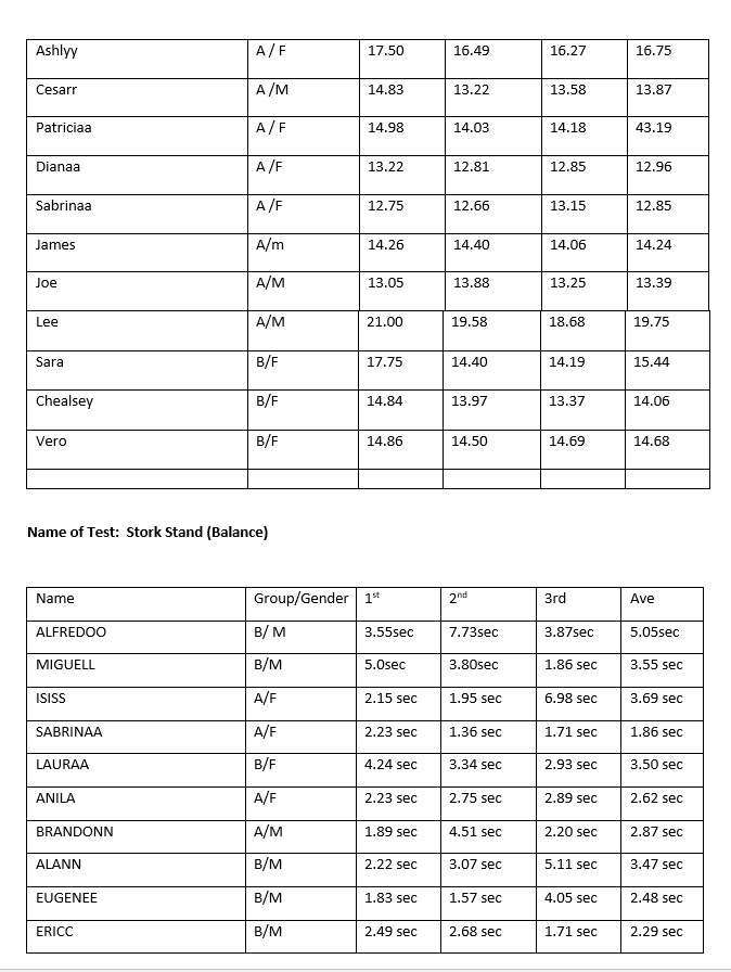 8 4 9 LD LD 4 9 LO 2 5 7 4