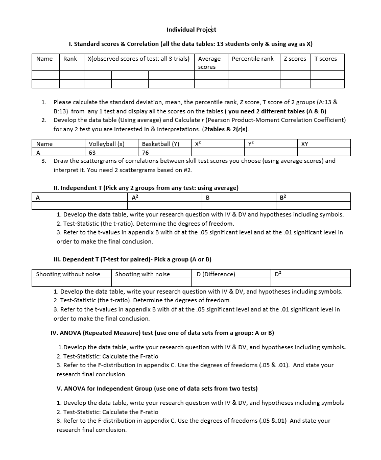the data table [Using average} and Calculate r [Pearson ProductMoment Correlation Coefficient}