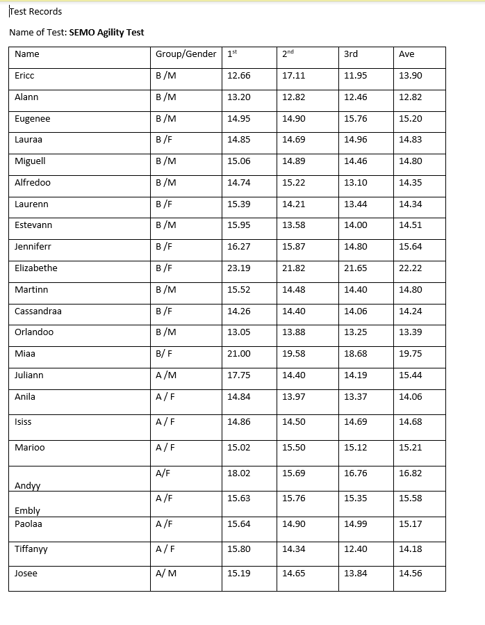 for any 2 test you are interested in EL interpretations. [2tables 8L